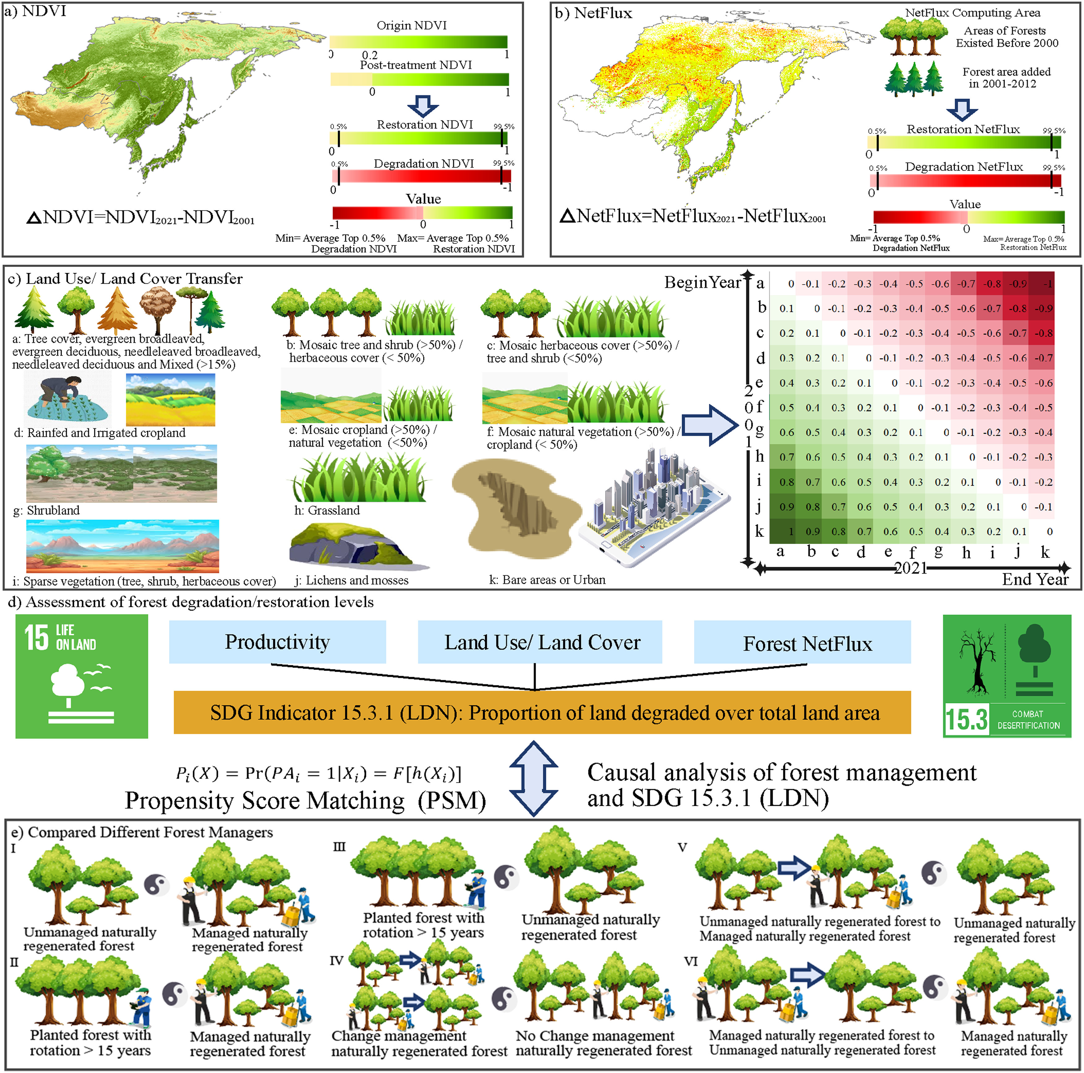 1-s2.0-S092134492500518X-gr2_lrg (1).jpg